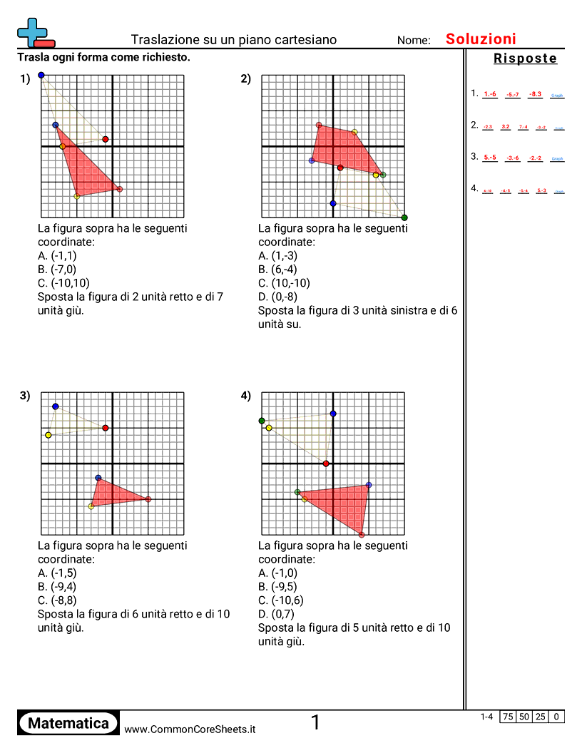 Esercizi sul Piano Cartesiano - traslare-sul-piano-cartesiano worksheet
