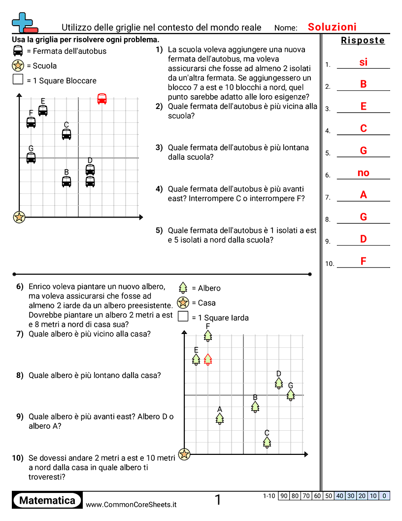 Esercizi sul Piano Cartesiano - usare-griglie-in-un-contesto-reale worksheet