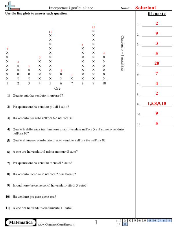  - 583 worksheet