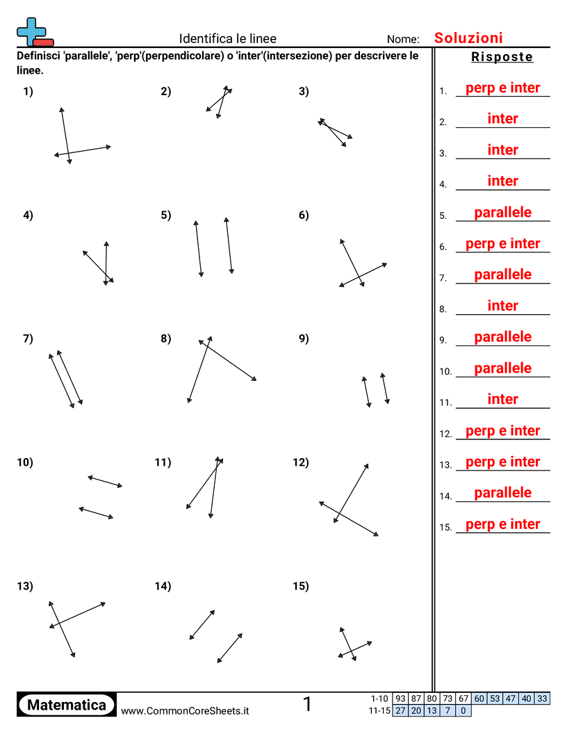 Esercizi sulle Linee - perpendicolari-parallele-e-intersecanti worksheet