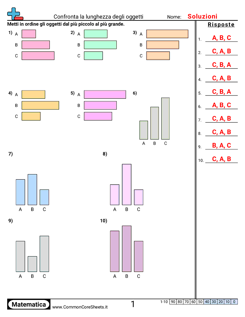 Esercizi sulle Misure - confrontare-le-lunghezze-degli-oggetti worksheet