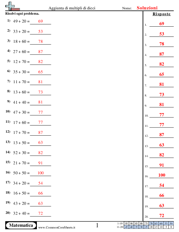  - 6 worksheet