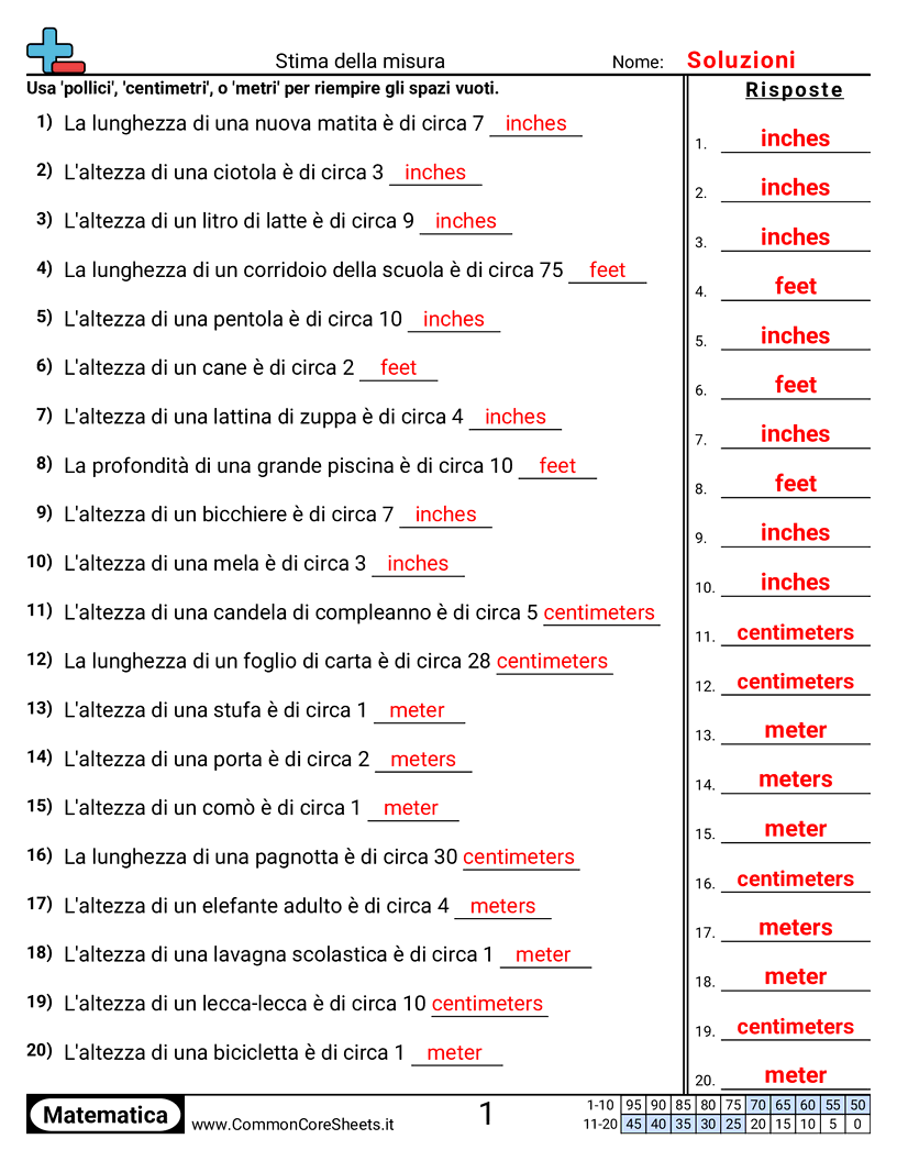 Esercizi sulle Misure - stima-delle-misure-testo worksheet