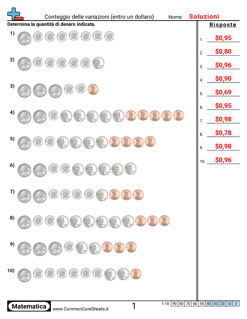 Esercizi con i Soldi - Contare le monete (entro un dollaro) worksheet