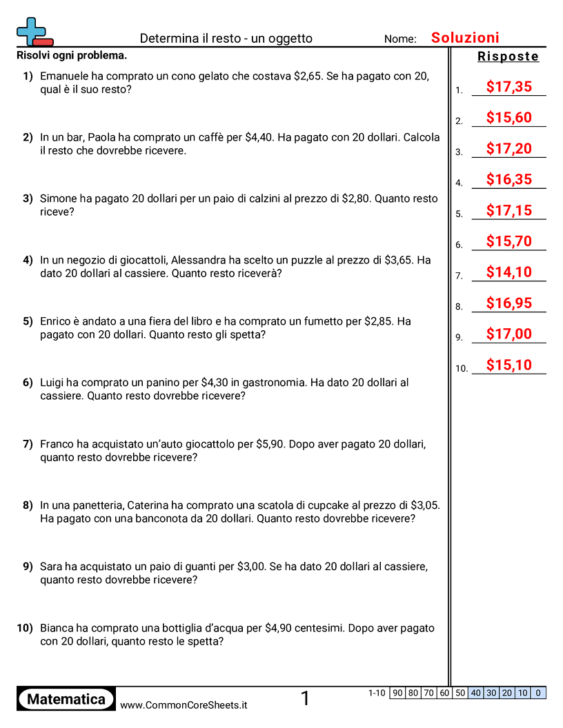 Esercizi con i Soldi - Un articolo - un costo worksheet