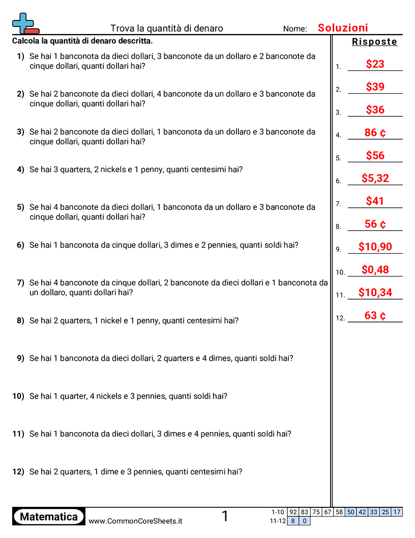 Esercizi con i Soldi - Trovare importi (dollari e centesimi) worksheet