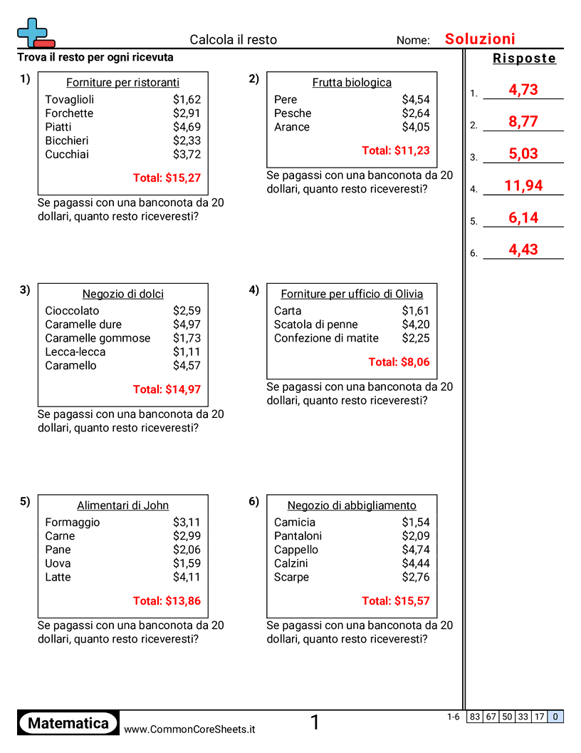 Esercizi con i Soldi - Resto sullo scontrino worksheet