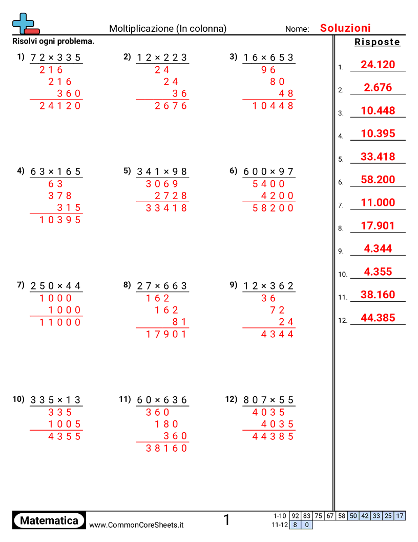 moltiplicazioni tradizionali Worksheets - moltiplicazione-stile-internazionale worksheet