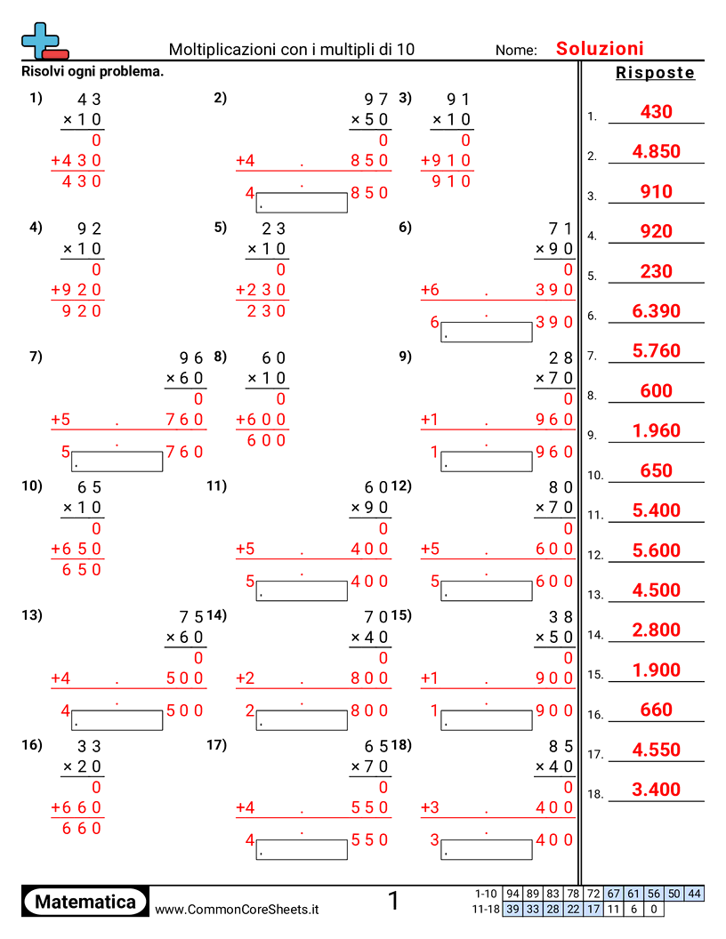 4th Grade Esercizi sulle Moltiplicazioni - moltiplicare-per-le-decine worksheet