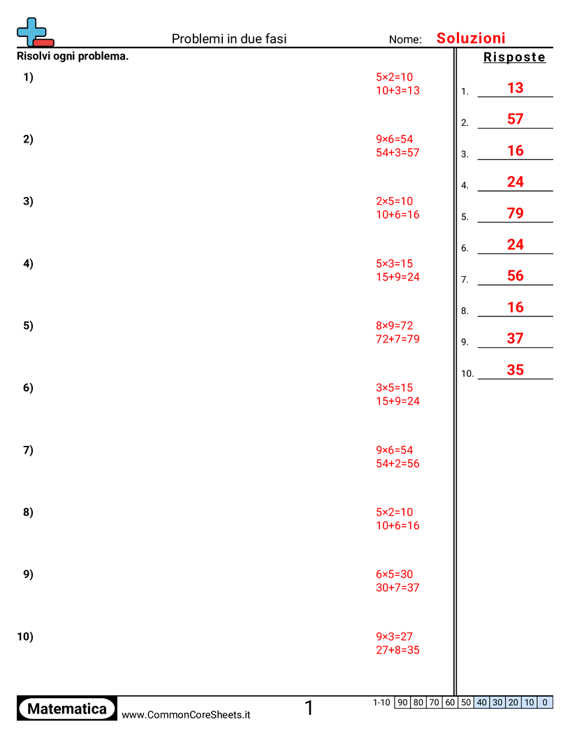 Esercizi Compositi - moltiplica-poi-somma worksheet