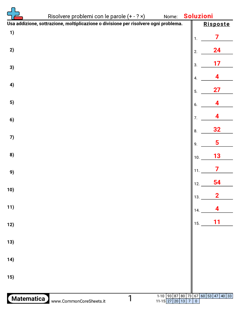 Esercizi Compositi - risolvere-problemi-misti worksheet