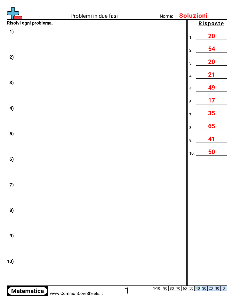 Esercizi Compositi - sottrai-e-somma worksheet