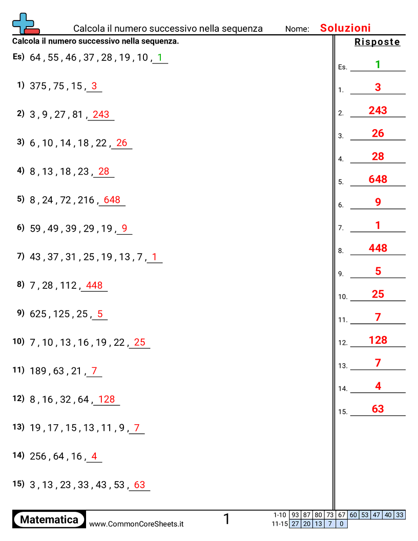 Schemi e operazioni grafiche - numero-mancante-nello-schema worksheet