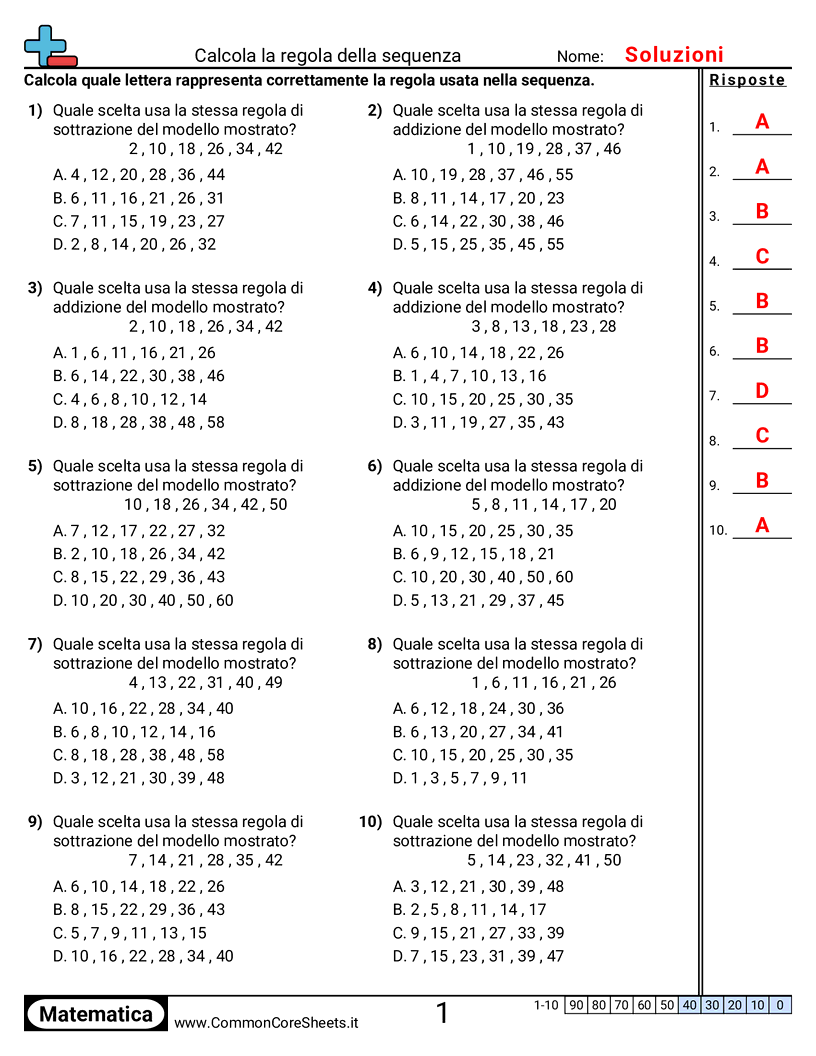 Schemi e operazioni grafiche - trovare-la-stessa-regola-dello-schema worksheet