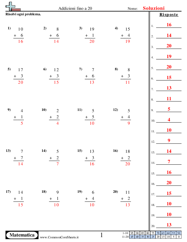  - addizioni-fino-a-20 worksheet