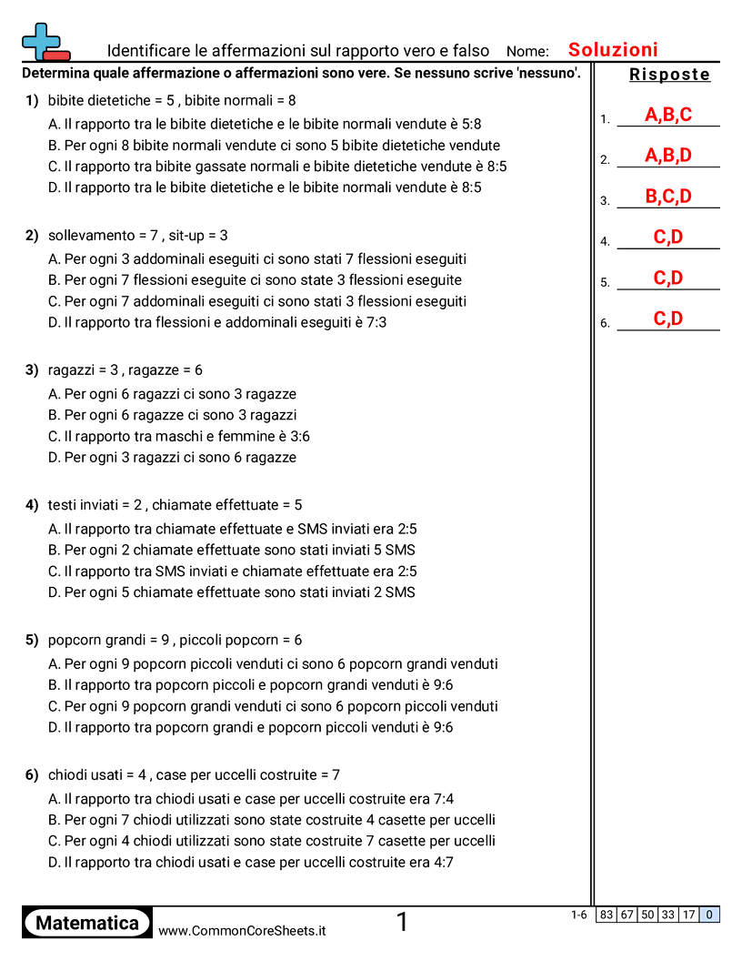 Esercizi sulle proporzioni - identificare-affermazioni-vere-e-false-sui-rapporti worksheet
