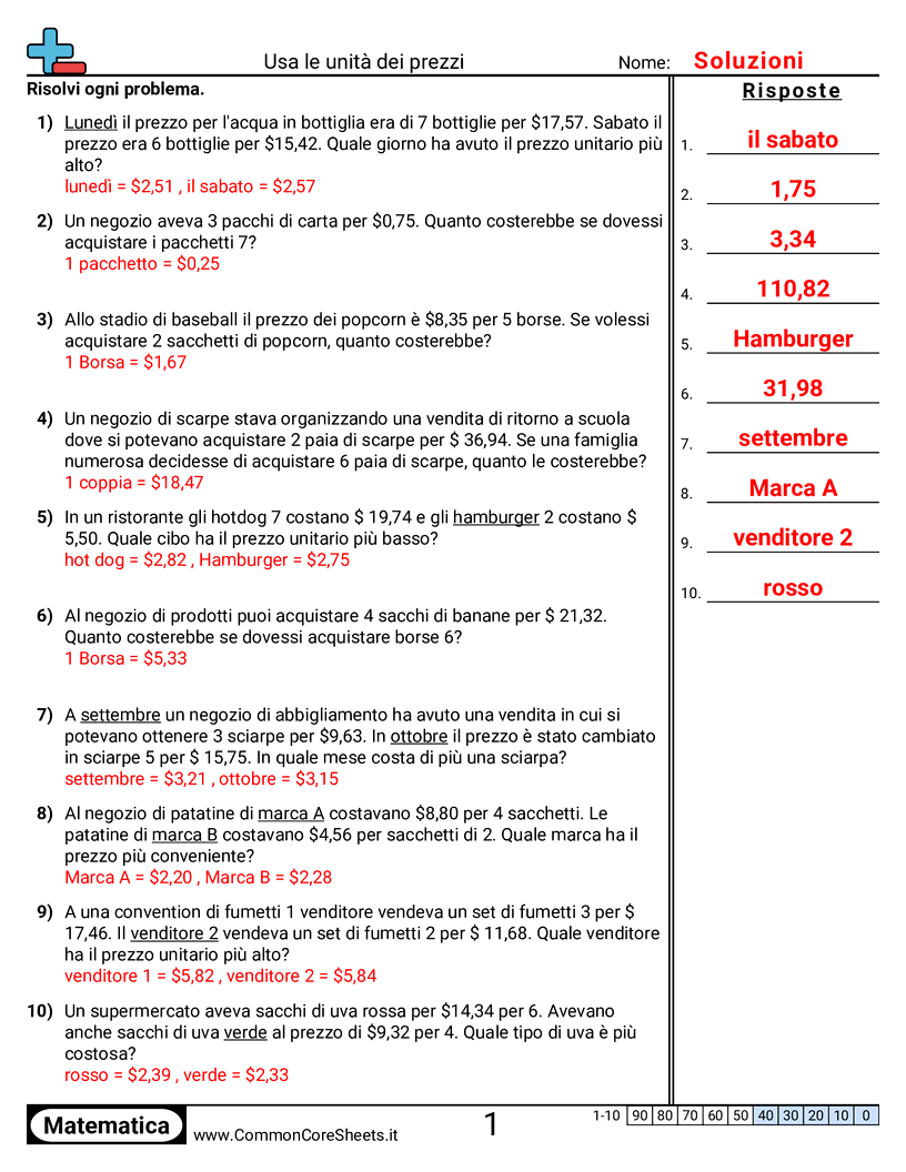 Esercizi sulle proporzioni - usare-prezzi-unitari worksheet