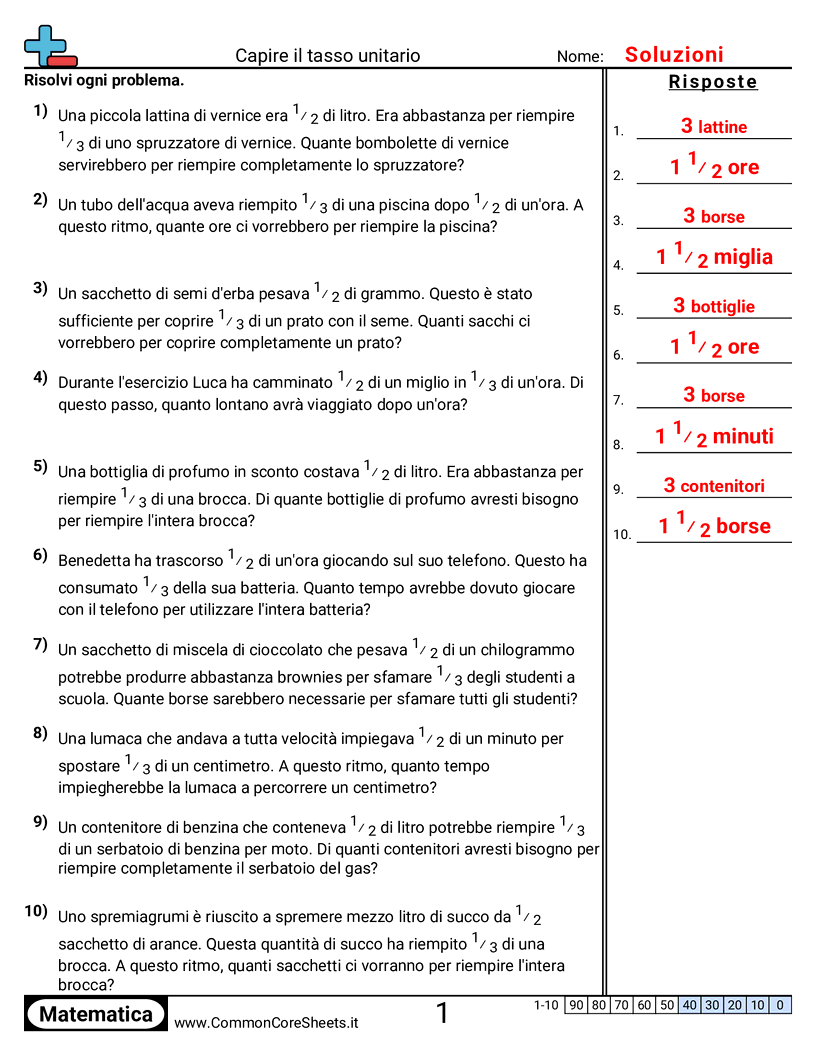Esercizi sulle proporzioni - comprendere-il-tasso-unitario worksheet