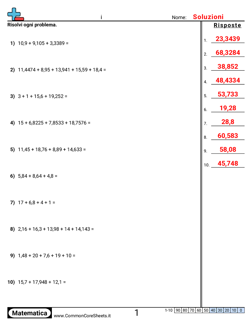 Esercizi sui Decimali - aggiungere-piu-addendi worksheet