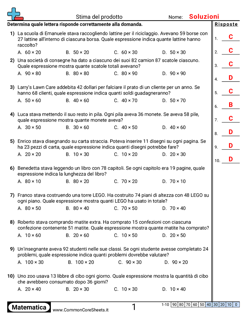 Esercizi di arrotondamento - stimare-prodotti-x worksheet