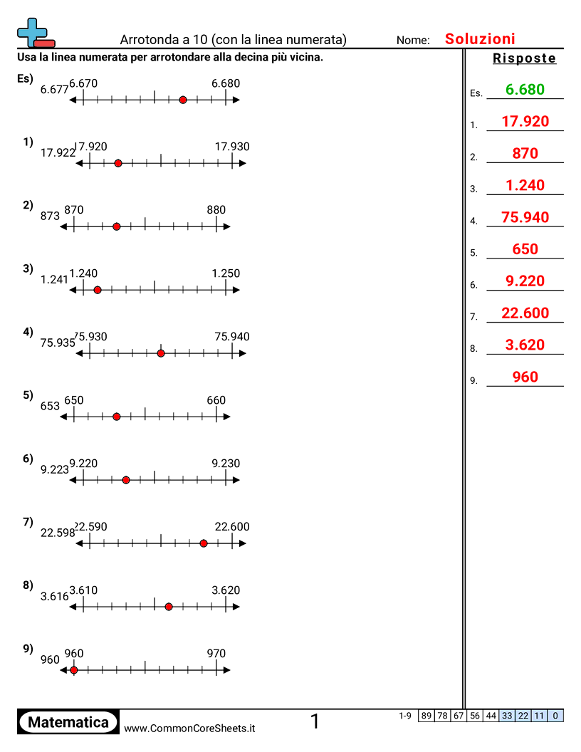 Esercizi di arrotondamento - arrotonda-alle-decine-con-la-linea-numerata worksheet