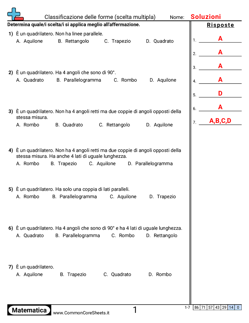 Esercizi sulle Forme - classificare-le-forme-scelta-multipla worksheet