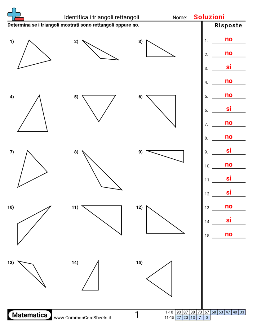 Esercizi sulle Forme - identificare-triangoli-rettangoli worksheet