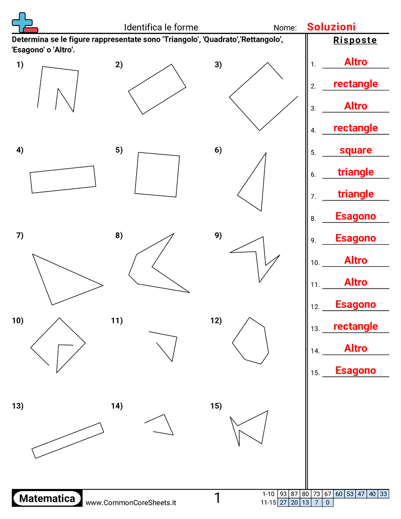 Esercizi sulle Forme - identificare-le-forme worksheet