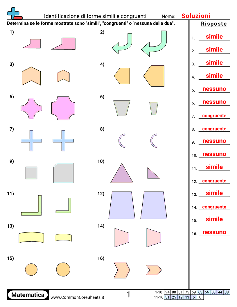 Esercizi sulle Forme - identificare-forme-simili-e-congruenti worksheet