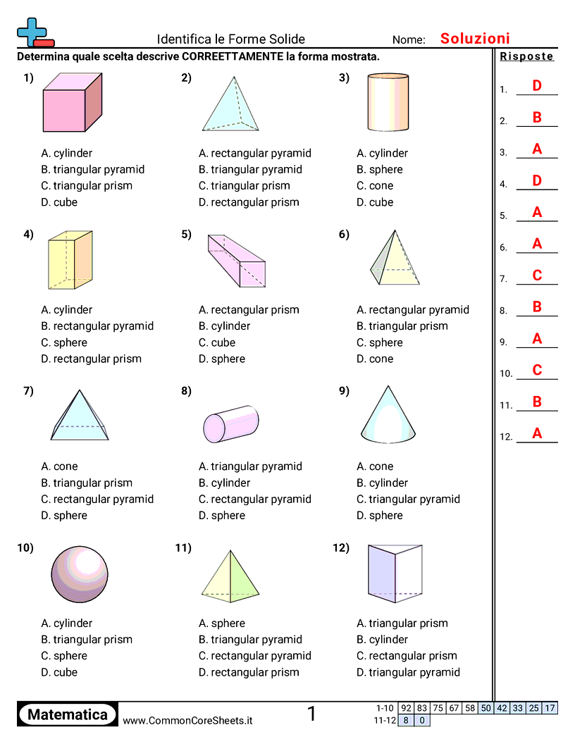 Esercizi sulle Forme - identificare-solidi-geometrici worksheet