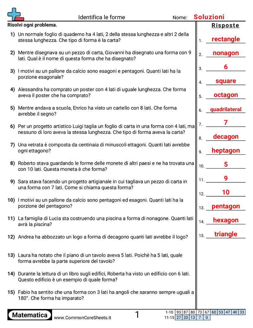 Esercizi sulle Forme - problemi-3-10-lati worksheet