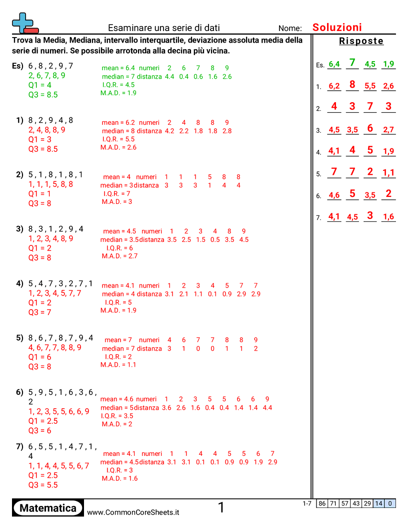Esercizi di statistica - esaminare-insiemi-di-dati worksheet