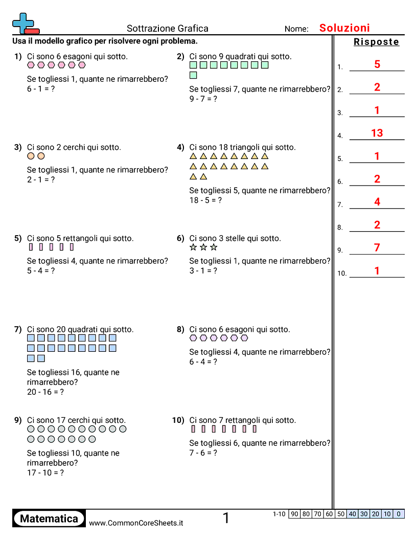 Esercizi sulle Sottrazioni - sottrarre-visivamente worksheet