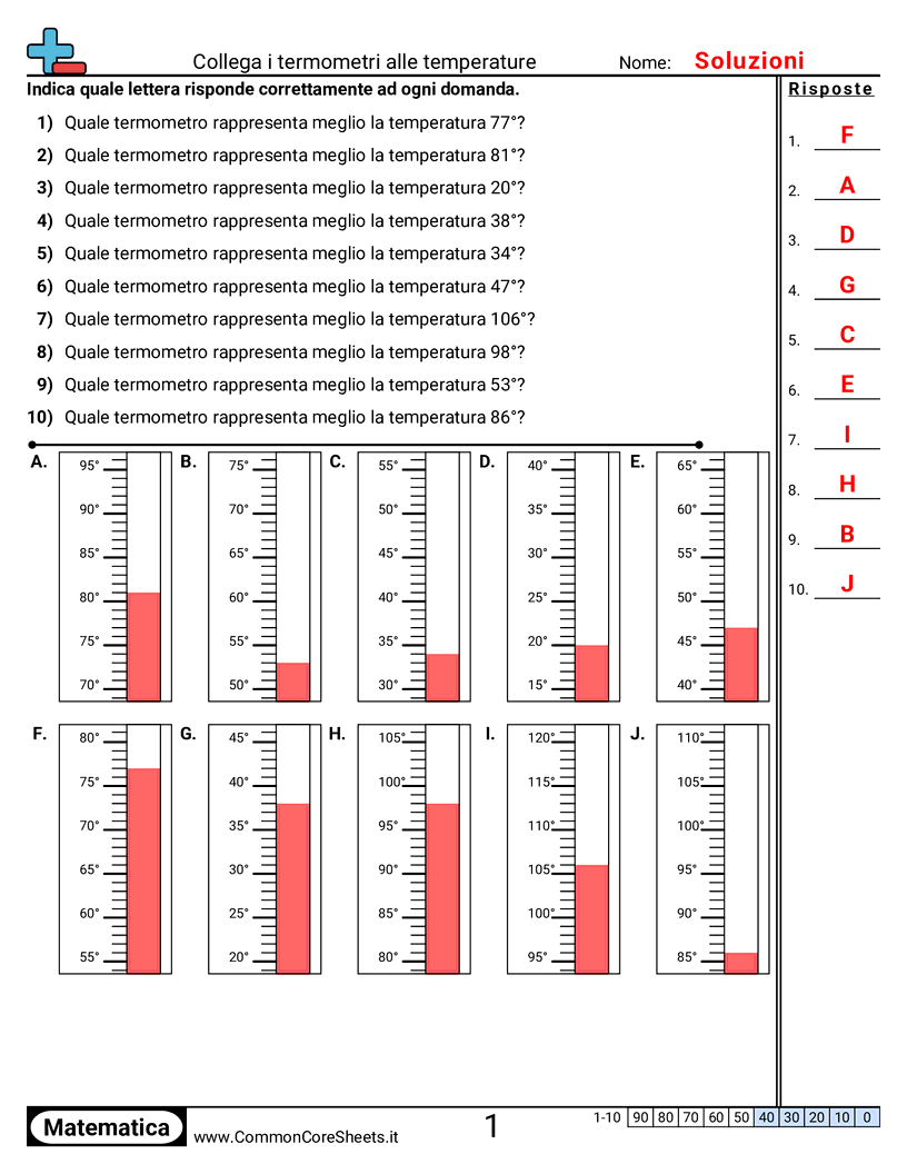 Esercizi sulla temperatura - Abbinare termometri worksheet