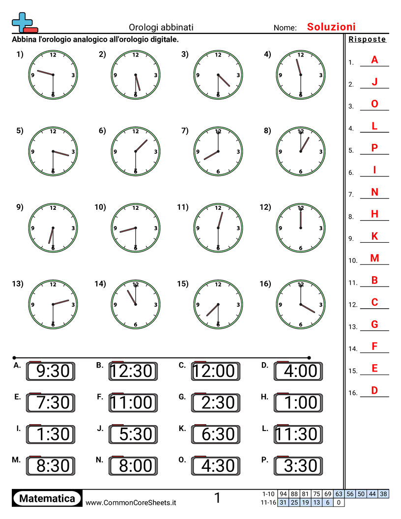 Esercizi sul Tempo - abbinare-orologi-incrementi-di-mezzora worksheet