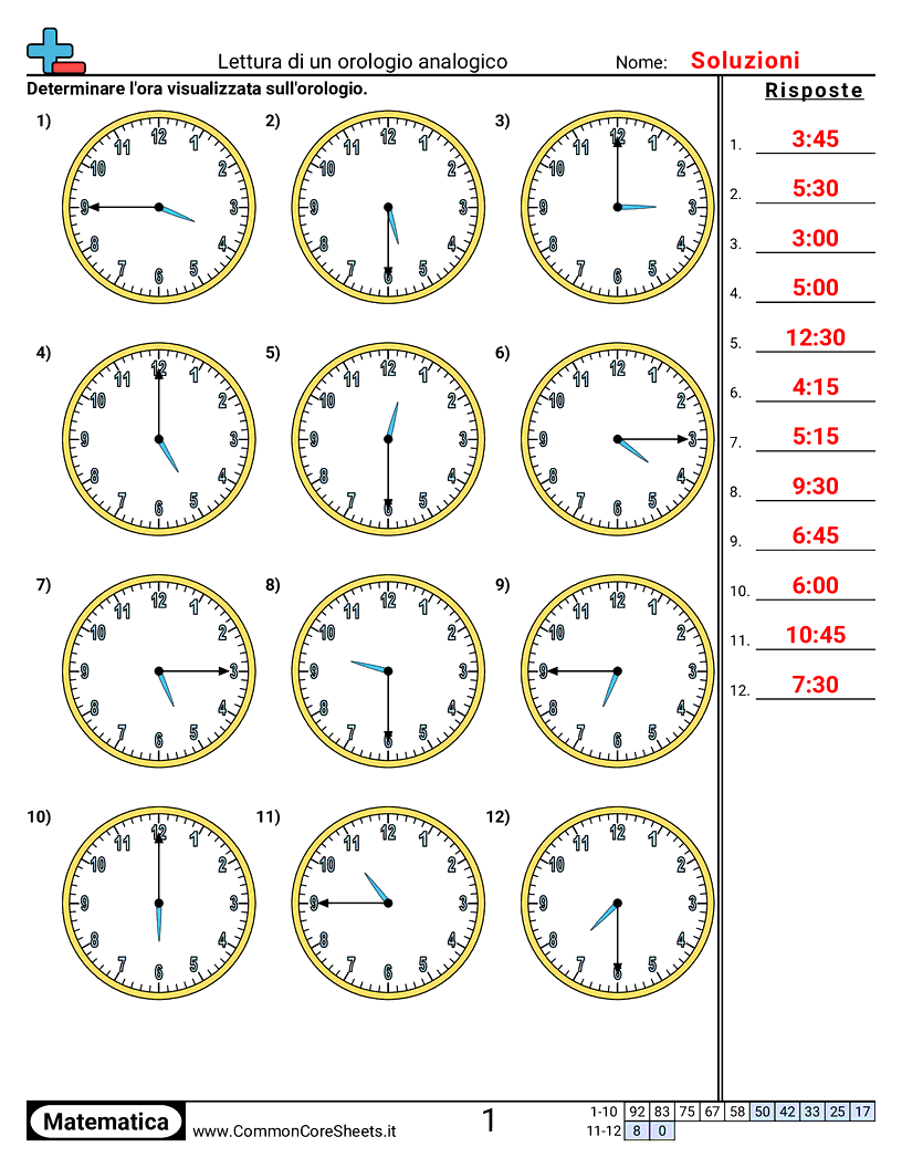 Esercizi sul Tempo - leggere-un-orologio-analogico-incrementi-di-15-minuti worksheet