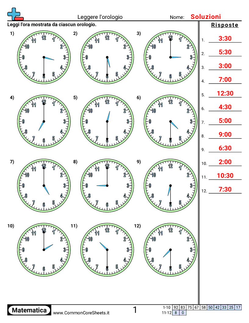 Esercizi sul Tempo - leggere-un-orologio-incrementi-di-mezzora worksheet