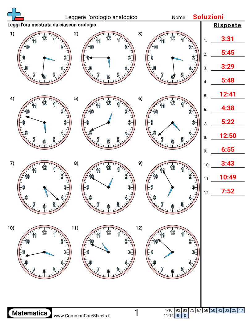 Esercizi sul Tempo - leggere-un-orologio-incrementi-di-1-minuto worksheet