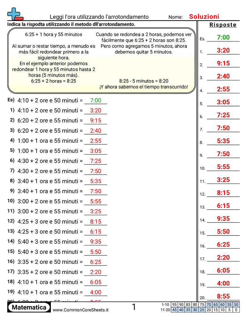 Esercizi sul Tempo - determinare-lora-con-arrotondamento worksheet