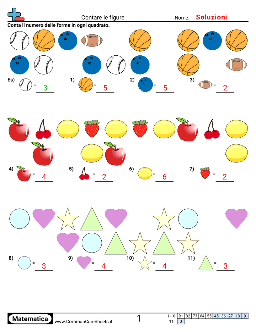 Esercizi di Conteggio - contare-figure worksheet