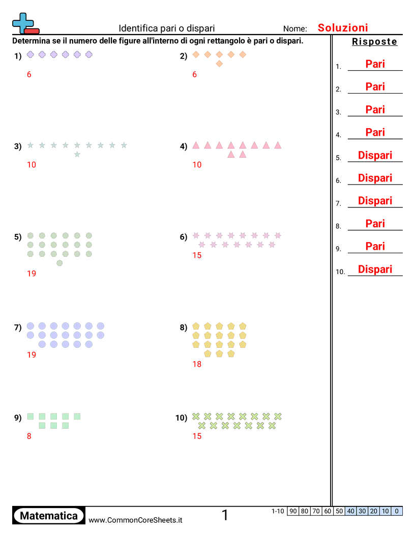 Esercizi sul Valore & Valore della Posizione - trovare-pari-o-dispari-visivo worksheet