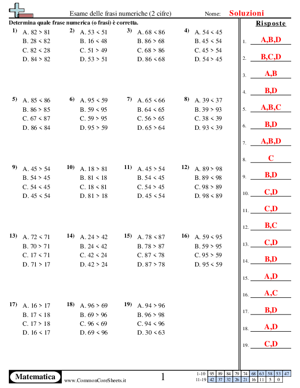  - 957 worksheet