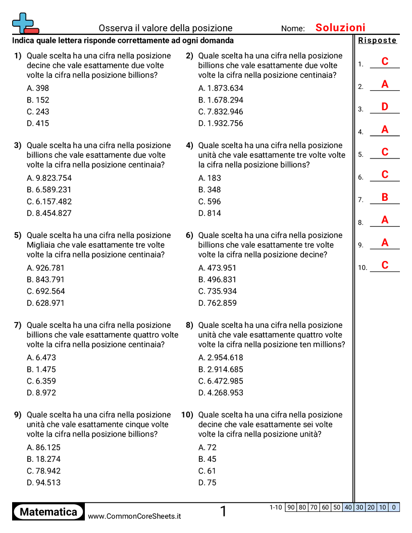 Esercizi sul Valore & Valore della Posizione - esaminare-il-valore-posizionale worksheet