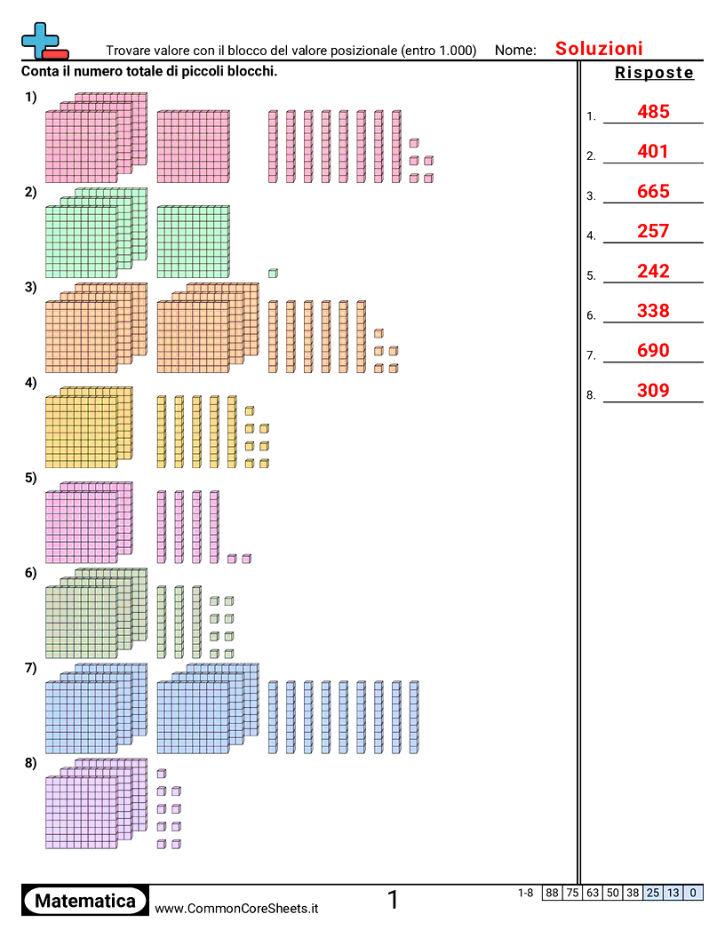 Esercizi sul Valore & Valore della Posizione - trovare-il-valore-con-blocchi-del-valore-posizionale-entro-1-000 worksheet