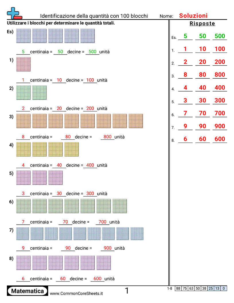 Esercizi sul Valore & Valore della Posizione - identificare-la-quantita-con-blocchi-da-100 worksheet