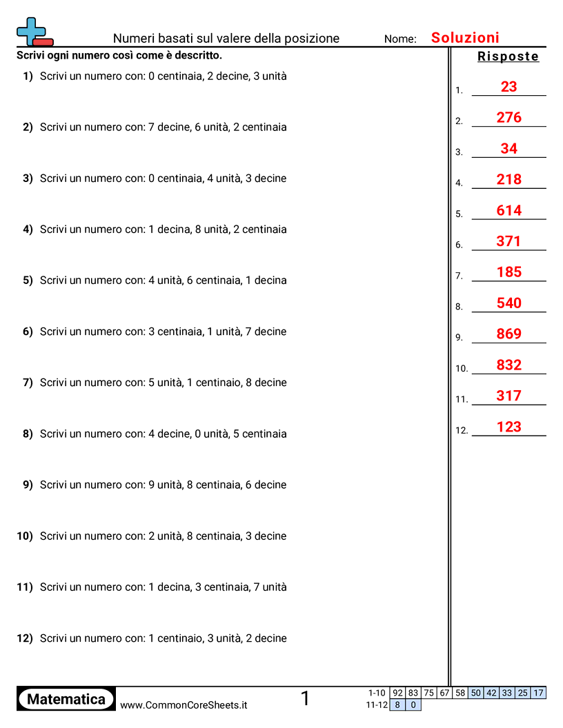 Esercizi sul Valore & Valore della Posizione - comprendere-le-posizioni-3-cifre worksheet
