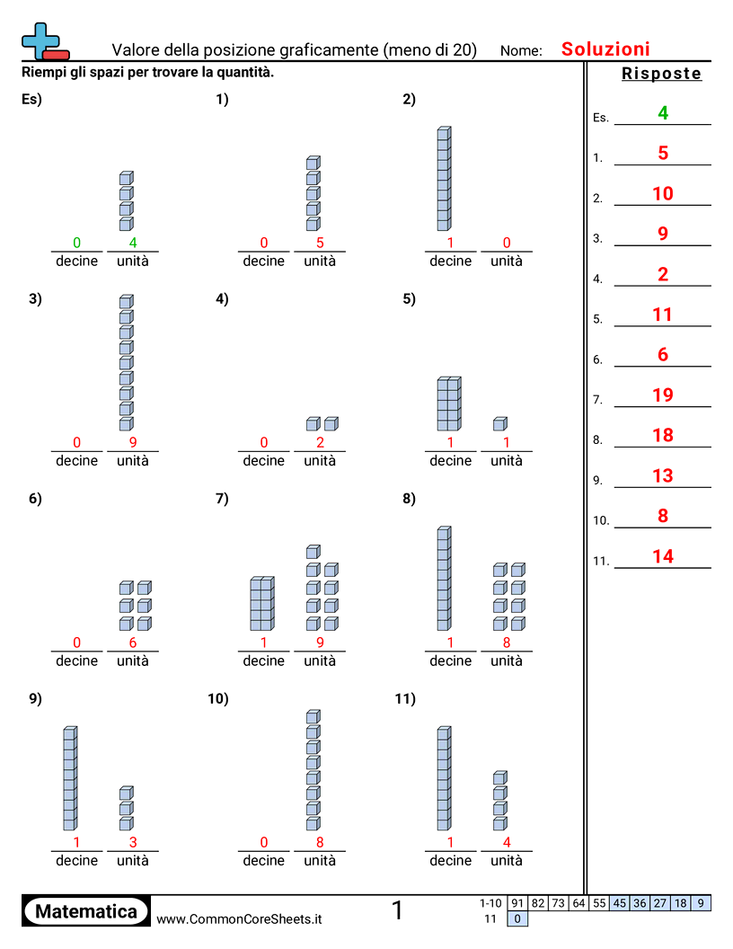 Esercizi sul Valore & Valore della Posizione - valore-posizionale-visivo-meno-di-20 worksheet