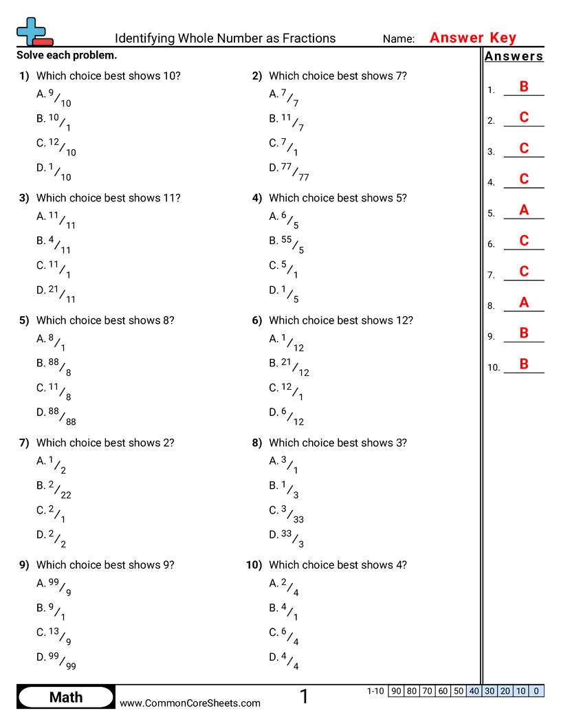 Related worksheet