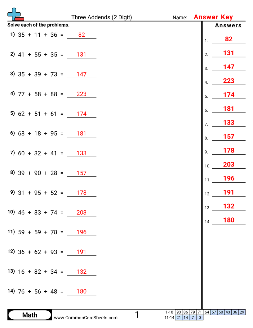Related worksheet