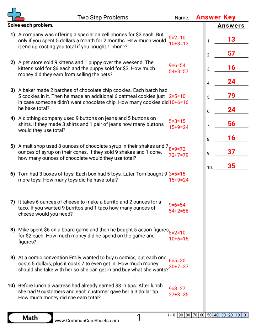 Related worksheet